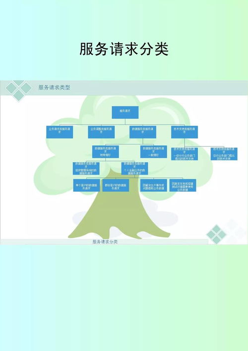 2017年科技与产品条线新概念规章制度宣贯大赛投票开始啦